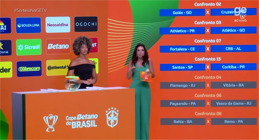 Sorteio da quinta fase da Copa do Brasil: veja os confrontos